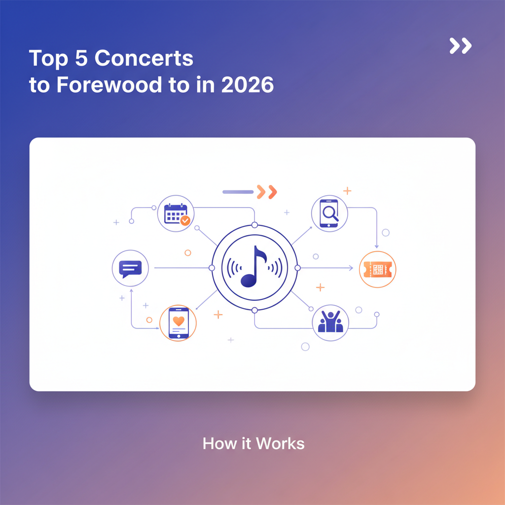 How it works illustration