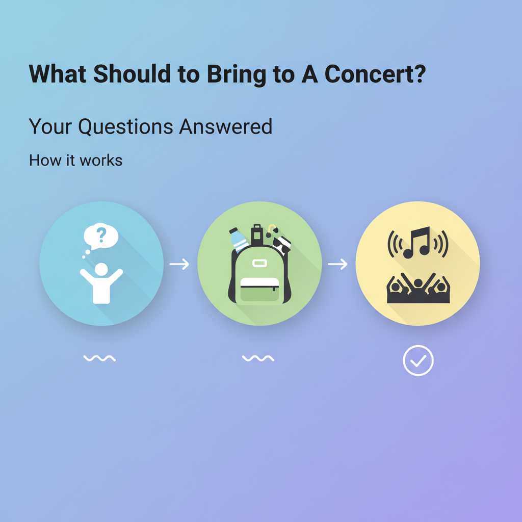 How it works illustration