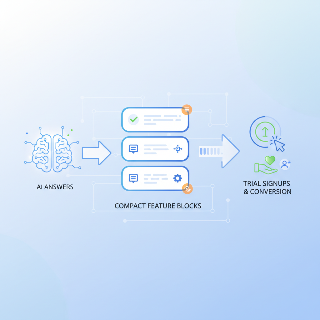 How to Build Compact Feature Answer Blocks on Lovable Feature Pages to Win AI Answers and Drive Trial Signups